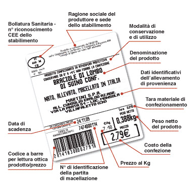 In che limpotenza differisce da una potenzialità